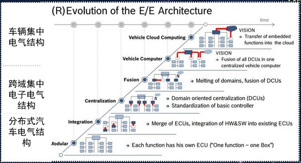 香港100%最准一肖中,经典解答解释定义_GT90.231