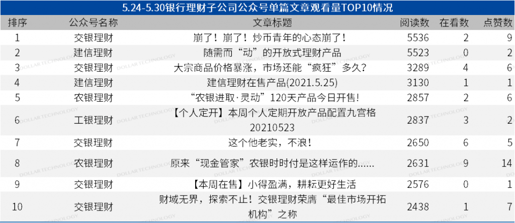 2024新澳今晚开奖号码139,专业说明评估_pack42.88