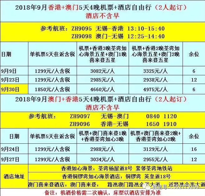 奥门天天开奖码结果2024澳门开奖记录4月9日,精准实施解析_HDR版68.619