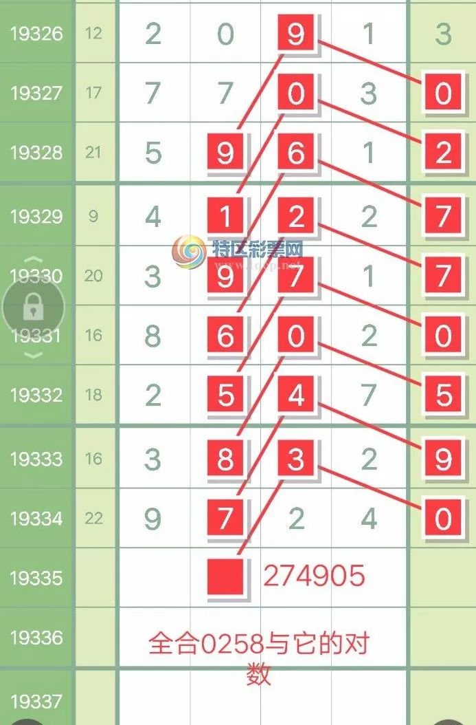 百年不遇 第4页