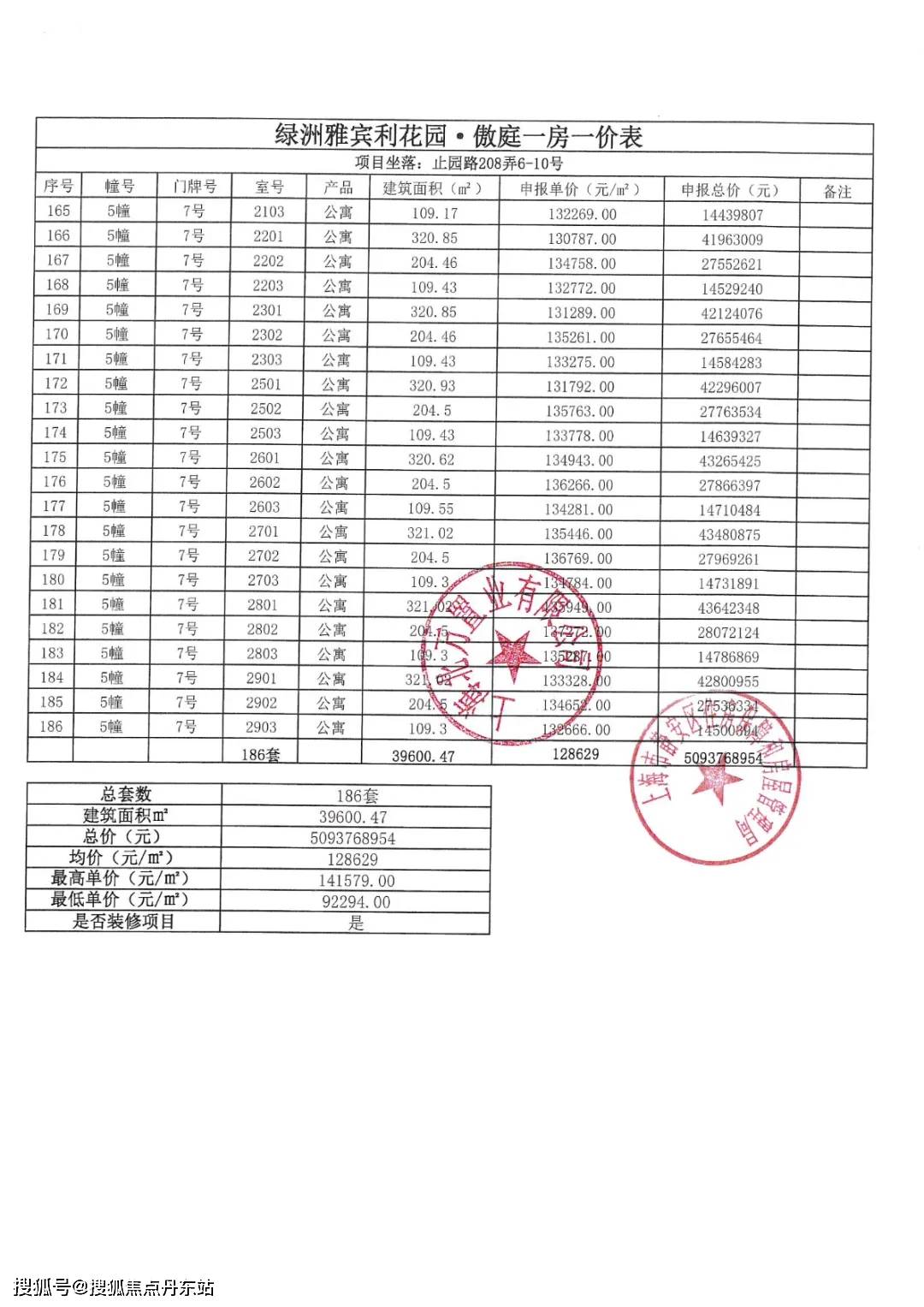 濠江论坛澳门资料2024,快速解答计划设计_定制版49.876