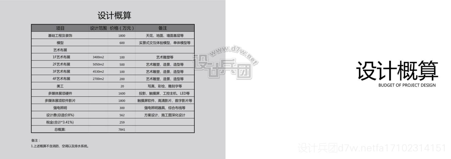 广东二站4796cc,持久设计方案_完整版33.62