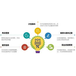 管家婆一肖一码,结构化推进计划评估_创新版79.991