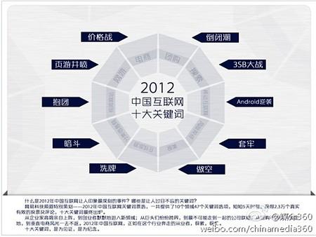 2024年新奥正版资料免费大全,实践方案设计_战斗版38.921