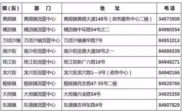 新澳天天开奖资料大全最新5,实践策略实施解析_精简版105.220