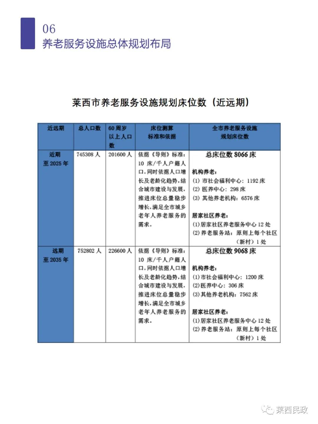 澳门精准正版资料大全长春老,综合性计划定义评估_高级款11.81