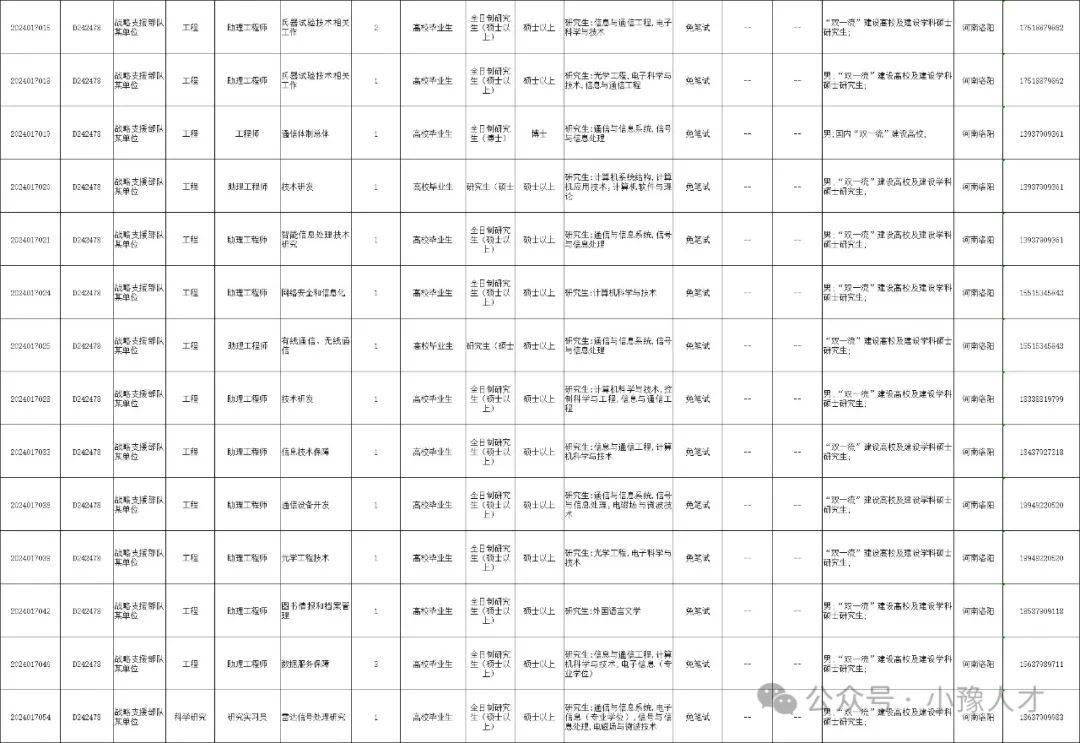 2024香港历史开奖结果,实时解答解析说明_D版60.289