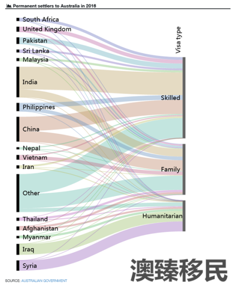 新澳资料免费资料大全一,实地执行数据分析_Harmony38.569