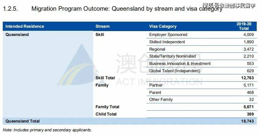 新澳资料免费资料大全一,实地执行数据分析_Harmony38.569