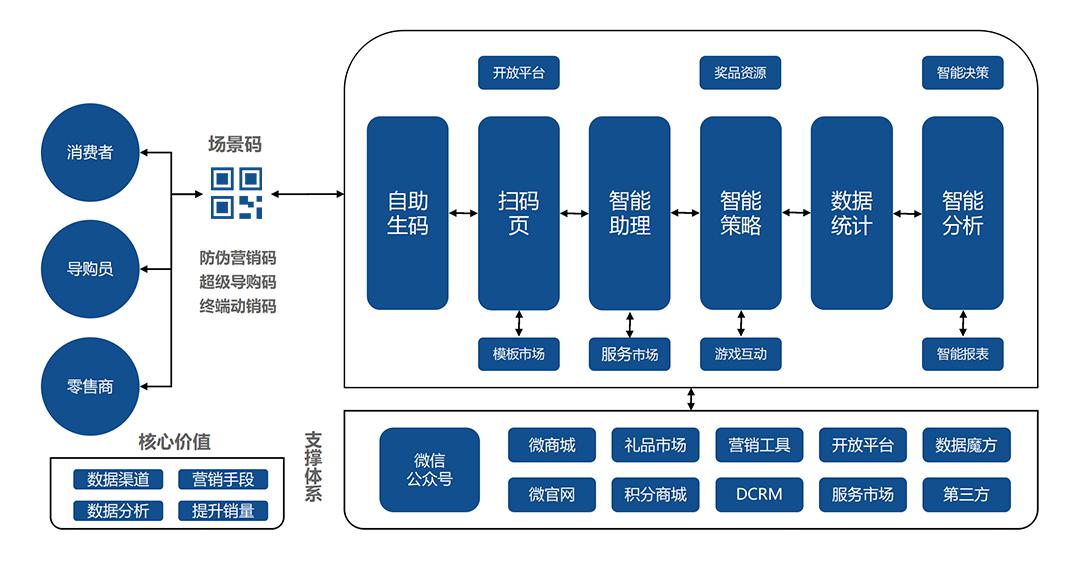澳门一码一肖一待一中四不像,数据导向实施步骤_8DM61.150