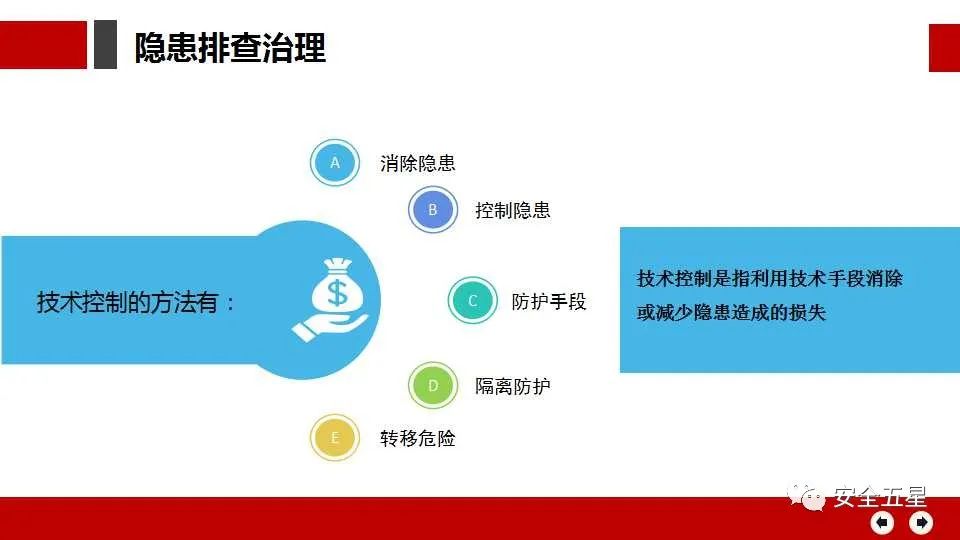 最新内部控制缺陷案例大揭秘🚨🚨 警惕身边的隐患!