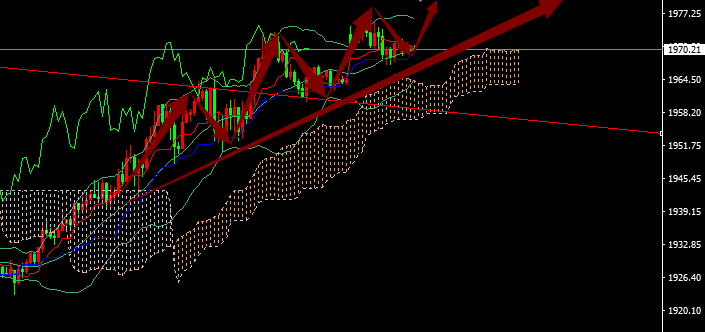 废铝线价格最新行情分析