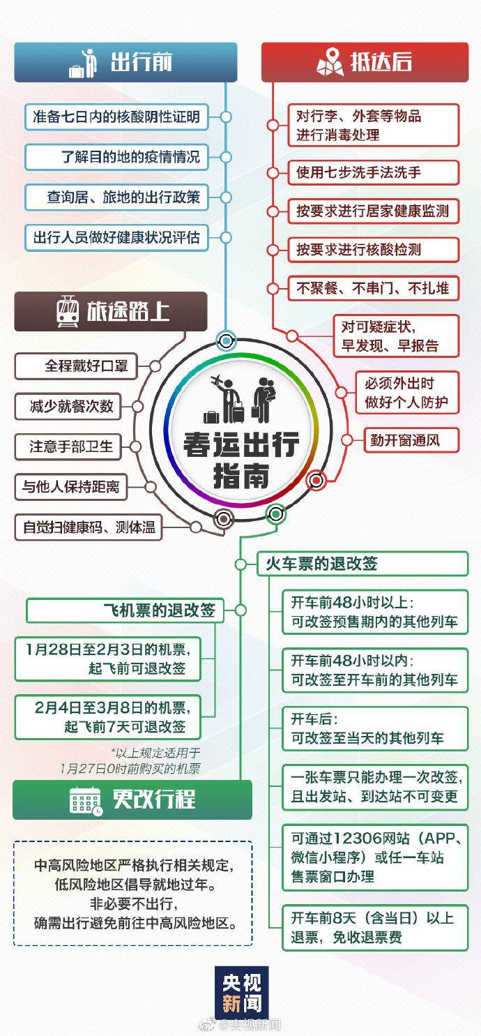新奥内部精准大全,时代变革评估_UFH23.158收藏版