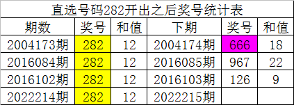 白小姐四肖八码其其准,数据引导执行策略_HUV23.777云端版
