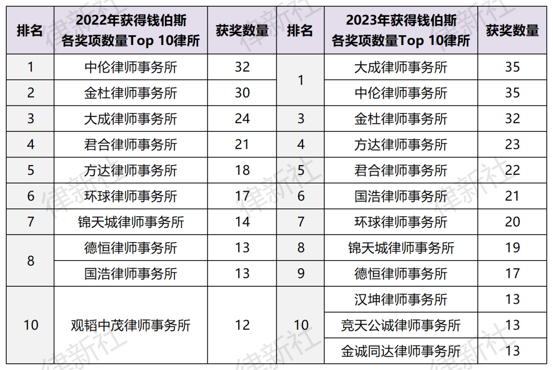 2023澳门免费资料大全公开,创新解释说法_RRW23.255智慧版