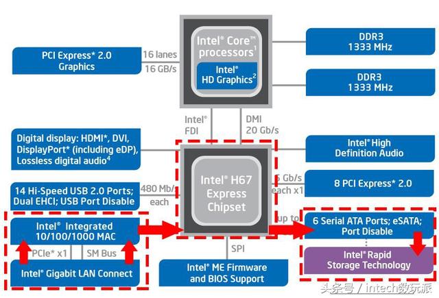 新奥门最准资料大全,深入登降数据利用_KIV23.692程序版