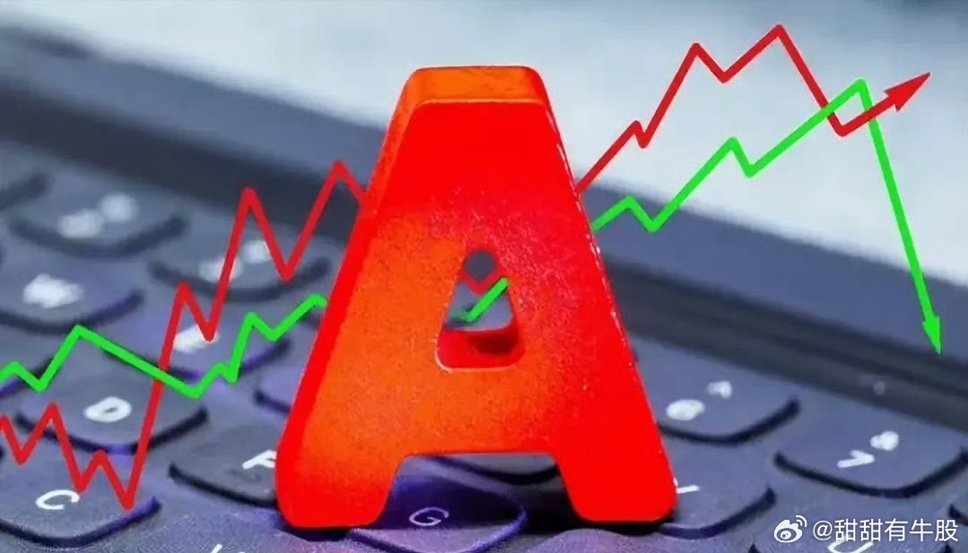 最新股市大盘分析📈股市风云再起,你准备好了吗?🤔