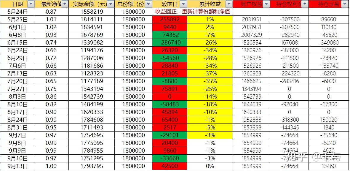 660678王中王免费提供,实证分析细明数据_NLX23.594跨界版
