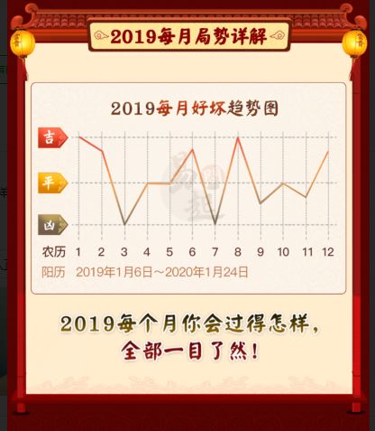 4949开奖免费资料澳门,定量解析解释法_RZU23.401高速版