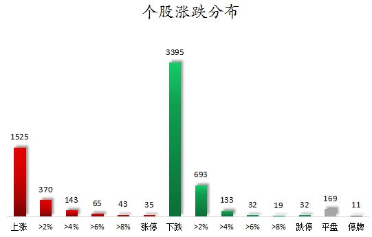 新澳118资料库,科学数据解读分析_DYI23.685神秘版