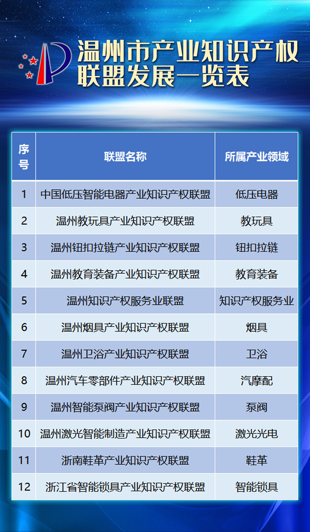 新澳天天开奖资料单双,知识产权_IWJ23.179增强版