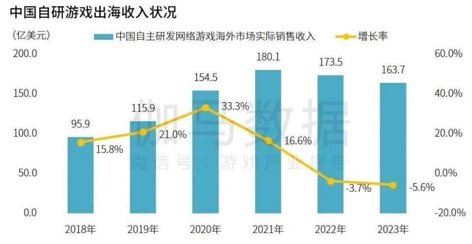 2025部队工资大幅上涨,数据引导执行策略_LCV23.879分析版