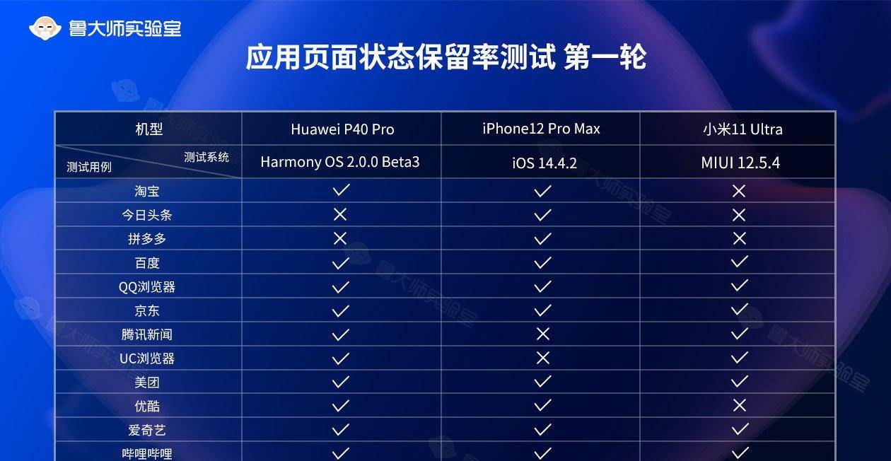 4949澳门最快开奖结果,系统评估分析_PBW23.487轻奢版