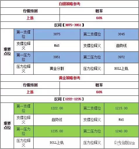 0149488cσm查询,澳彩资料,实时处理解答计划_TGR23.288智慧共享版