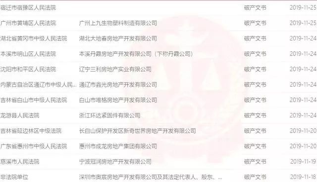 破产法最新修订,科技重塑未来,重塑破产重生之旅