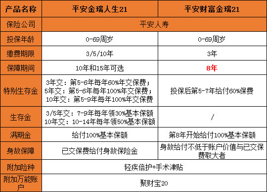 新澳天天开奖资料大全最新55期,安全设计方案评估_SFQ23.955流线型版