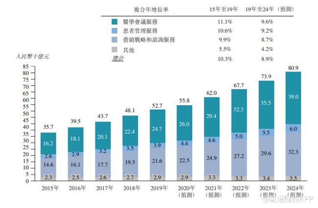 2025年部队涨工资最新消息,安全性方案执行_HZX23.692响应版