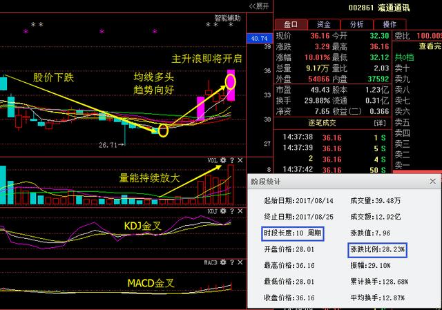 王中王72396下载安装,科学依据解析_OZF23.934酷炫版