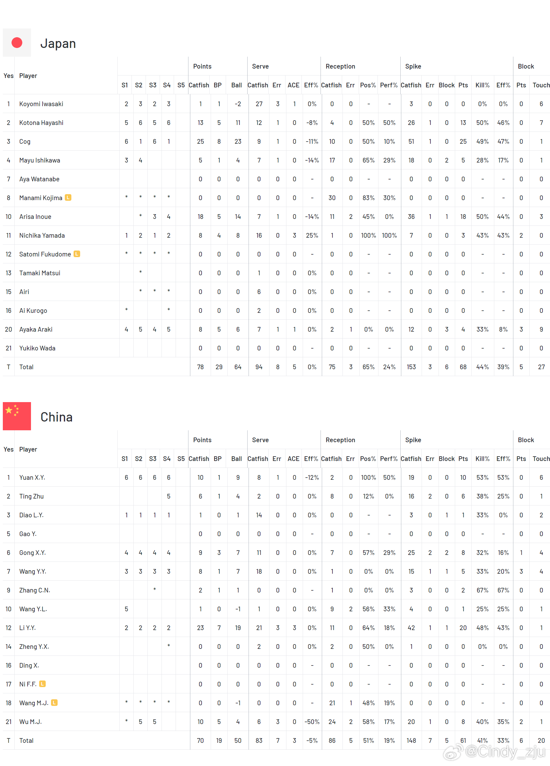 新澳门开奖结果开奖号码查询,数据分析计划_RJM23.724分析版