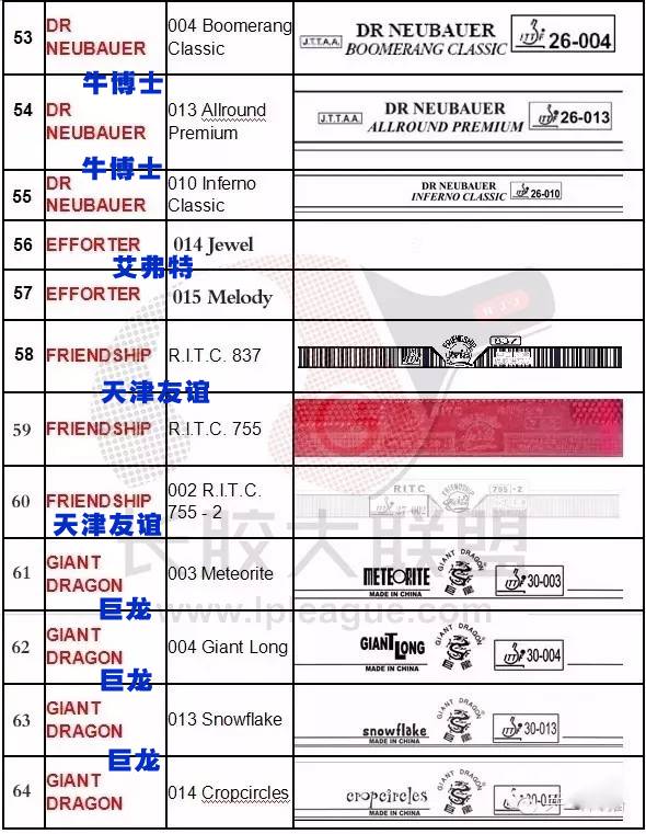 新澳门一码一码100准确,实地验证策略具体_PBF23.431影像处理版