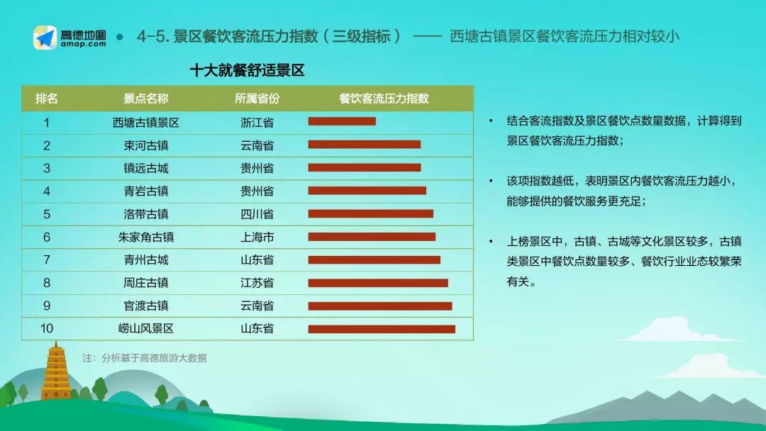 新澳天天开奖资料大全旅游攻略,科学依据解析_NWE23.925旗舰设备版