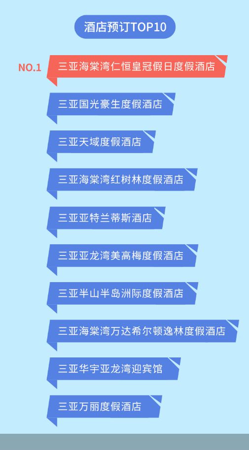 新澳天天开奖资料大全旅游攻略,科学依据解析_NWE23.925旗舰设备版