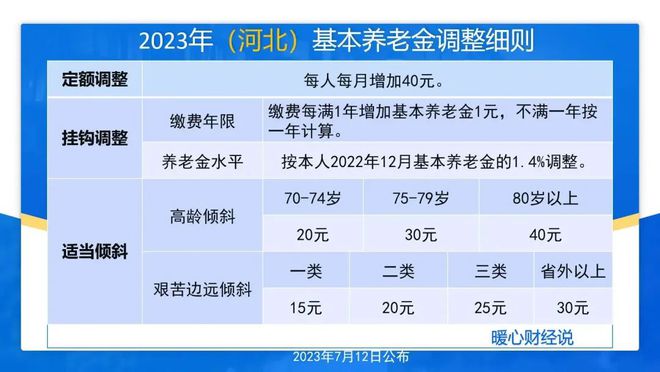 澳门正版资料大全免费歇后语下载金,全方位操作计划_UNP23.749演讲版