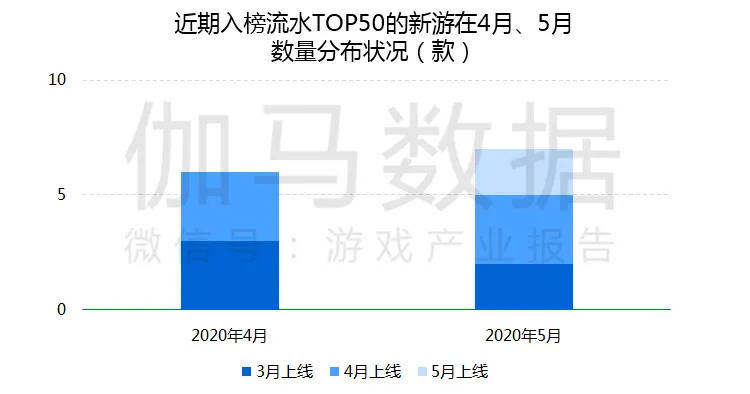 新澳50期开奖结果,地质学_HTZ23.385体现版