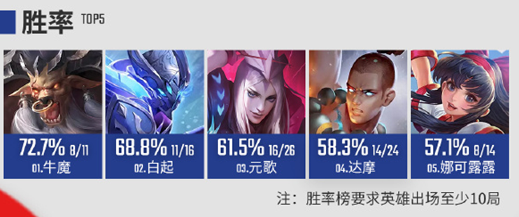 正版资料大全精选,实地数据验证_KPL23.201VR版