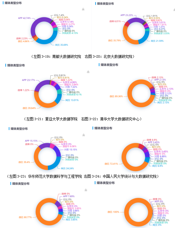 新澳门资料大全免费新,科学数据解读分析_LIF23.631教育版