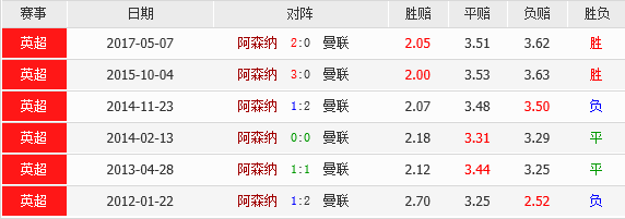 澳门天天彩期期精准单双波色,权威解析方法_THR23.388收藏版
