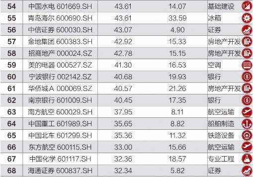 4949澳门今晚开奖结果,全身心数据计划_GIZ23.266跨界版