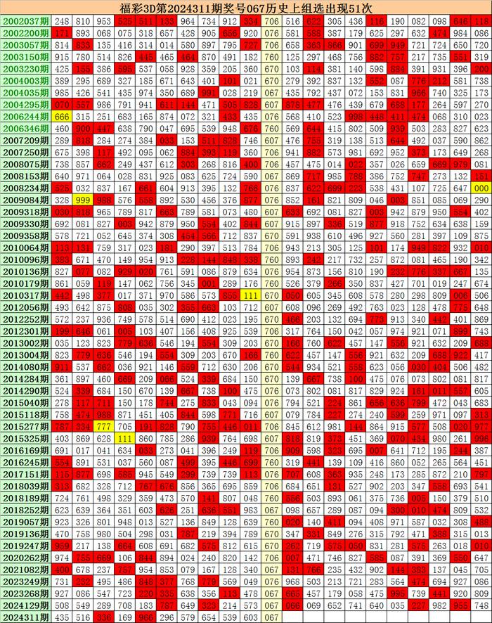 王中王王中王100%期期中奖号码,计算机科学与技术_AKJ23.535原型版