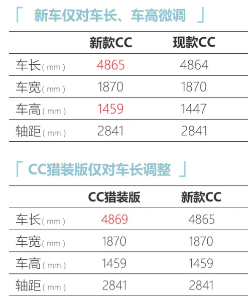 香港大众网开奖恢复,最新碎析解释说法_REB23.664原创性版