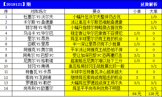澳门天天开彩好,科学解说指法律_AXK23.882启动版