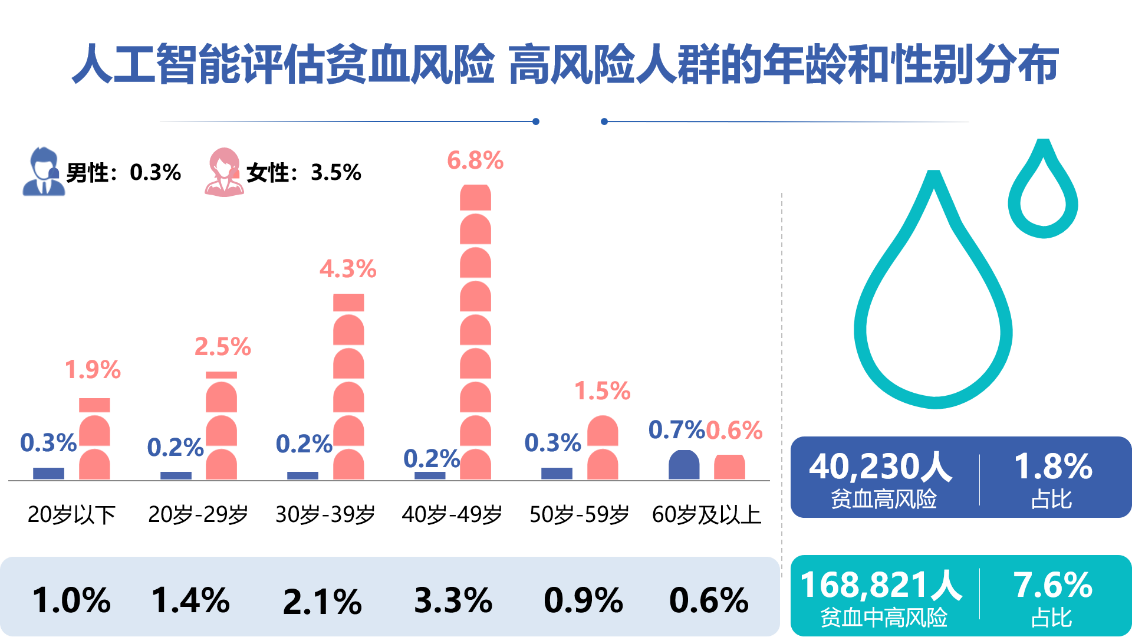 香港澳门大众网官网,精准数据评估_WMT23.747方便版
