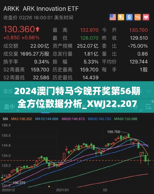 2024澳门特马今晚,最新研究解读_LPX23.260SE版