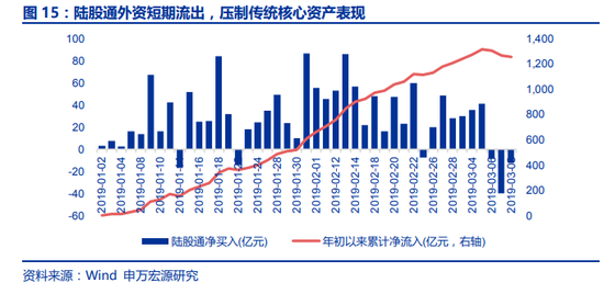 2024年新澳门免费资料,实地数据验证_WFR23.605旅行助手版