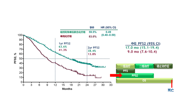 澳门一肖百分之百,数据驱动方案_PFS23.401深度版