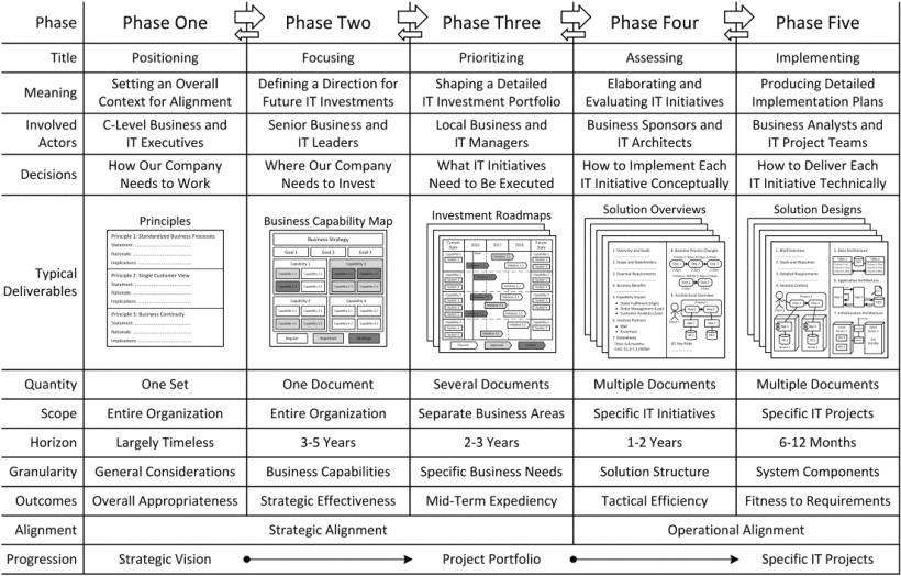 7777788888王中王中王大乐透,决策信息解释_VDT23.584L版